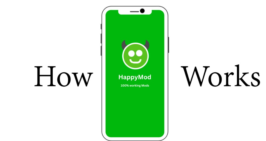 Como funciona o HappyMod: Tudo o que os iniciantes devem saber